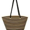 Clearance Sac panier noir Maroquinerie|Accessoires